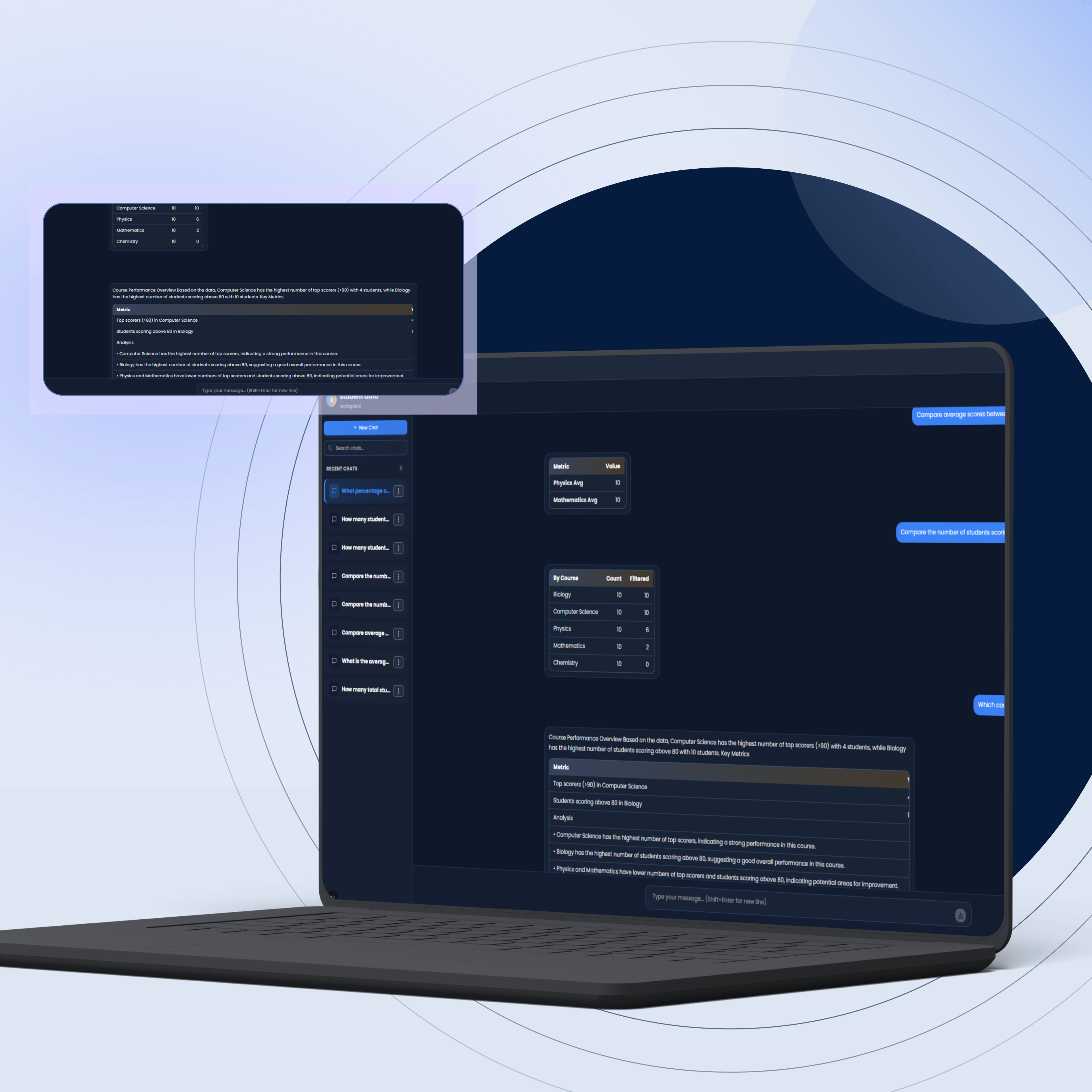 Structured Data Analysis